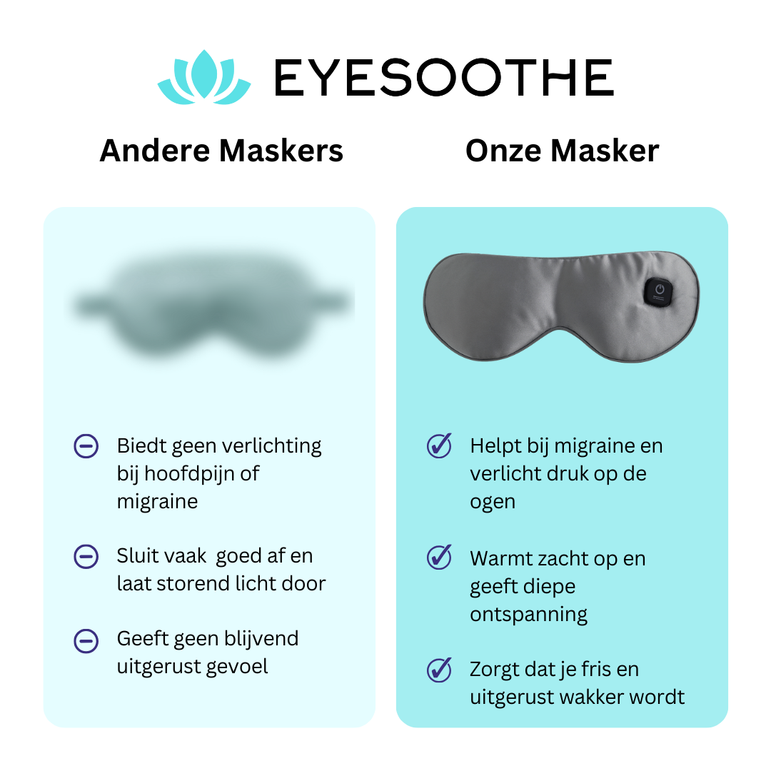 EyeSoothe™ | Hitte Masker